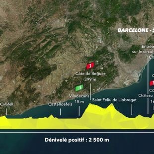 Het parcours van etappe 2 - Klassementsmannen en puncheurs gaan voor glorie op Montjuic