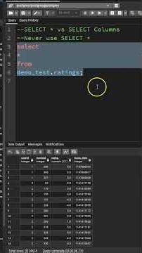 SELECT * vs SELECT Columns (Interview Question! )| Never Use SELECT * in PostgreSQL(English, Hindi)