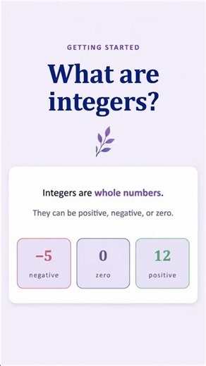 Edexcel IGCSE Maths 4MA1 | Integers, Factors, Multiples & Prime Numbers