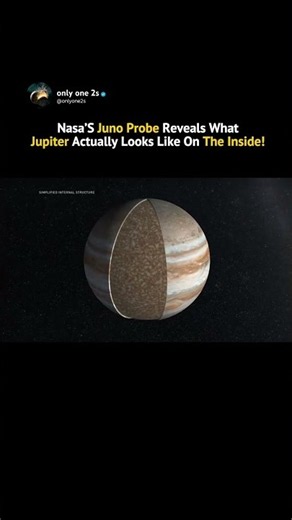 Inside Jupiter: NASA’s Juno Peels Back the Gas Giant's Hidden Layers #shorts #space #jupiter