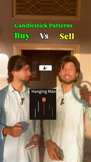 Candlestick Patterns You Need To Know