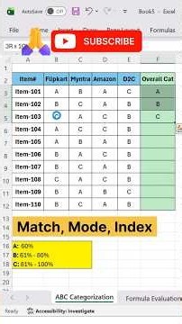 Step-by-Step Use of INDEX MATCH MODE Function #excel #shortsfeed #msoffice #exceltips #exceltricks