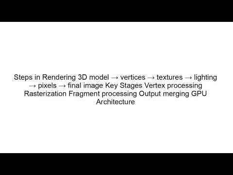 GPU Explained | How Graphics Cards Work (Beginner to Intermediate)