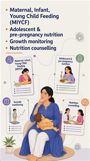 Introducing Health Spoken Tutorials