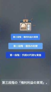 行政書士職務基本規則 前文解説 【特定行政書士試験対策】