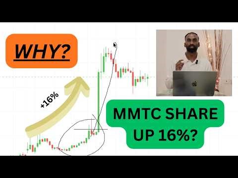 MMTC Stock Up 16% Real Reason Explained (BUY Now?)