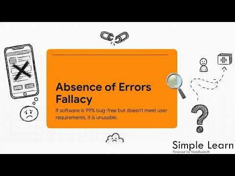 Software Testing : Software Engineering Part 6
