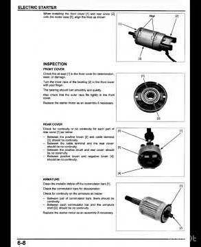 6. ELECTRIC STARTER
