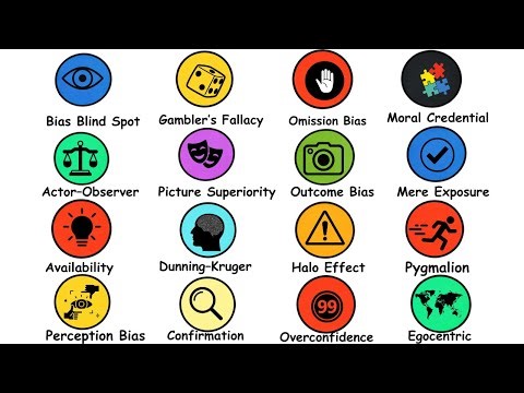 Every Bias Explained in Minutes (Psychology of Human Thinking)
