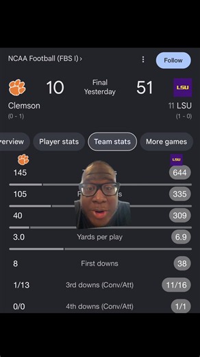 Dabo Swinney Clemson Football Highlights and Moments
