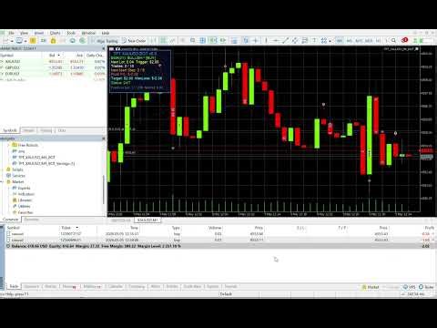 🤖 AI Trading Bot | Earn $1 Per Minute on XAUUSD (Gold) | MT5 Algo Trading #goldtrading #trading