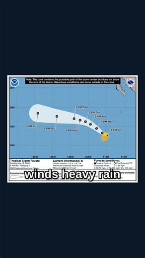 Storm Update: Fausto — TropicalInfo #Shorts