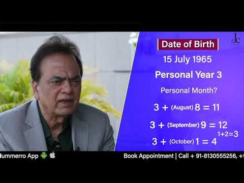 May 2026 Numerology Predictions for All Numbers 1 to 9 | Monthly Forecast by Dr. J C Chaudhry