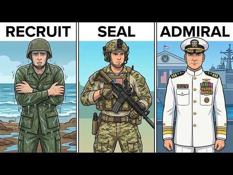 Your Life as Every Rank of a US Navy SEAL