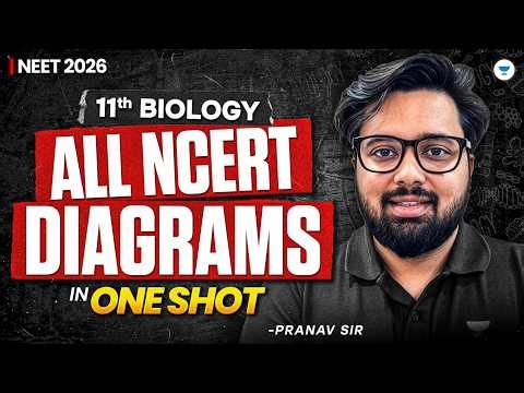 All Biology NCERT Diagrams Class 11th in One Shot | NEET 2026 | Pranav Sir
