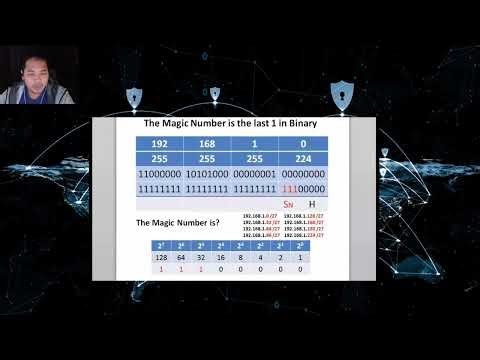 Networking Basics: Subnetting Made Simple