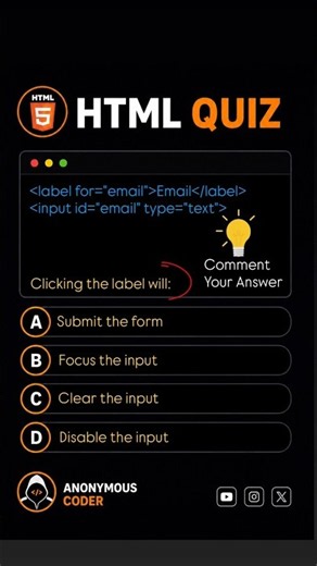🔥 HTML Quiz | 15 Tricky HTML Interview Questions Most Developers Get Wrong!