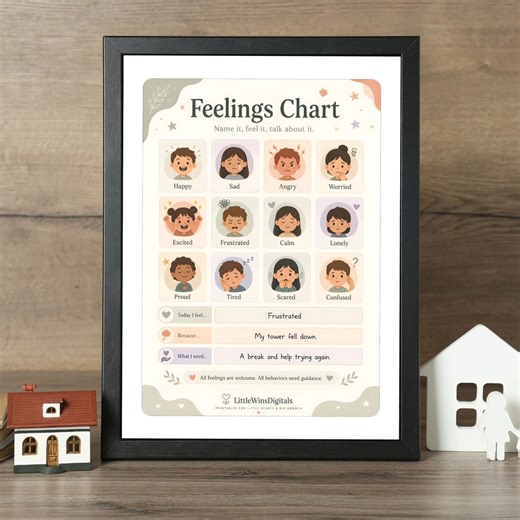 Feelings Chart Printable, Emotion Chart for Kids, Emotional Regulation Tool, Feelings Poster, Calm Down Corner, A4 US Letter PDF - Etsy
