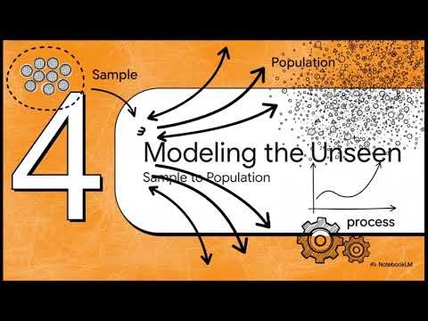 Essential Statistics for Quality Control: Data Visualization & Probability Distributions Explained