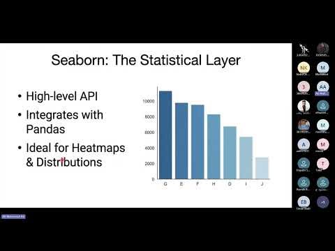 Python for Earth Science: Publication-Quality Plots + Machine Learning Workflow Tutorial