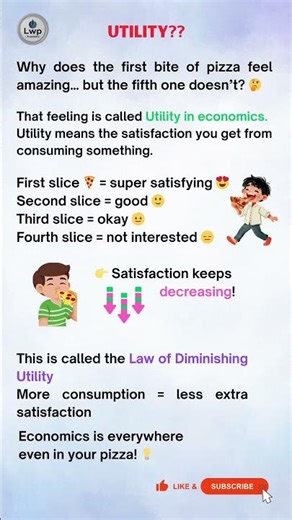 Why more is not always better? 🤔 #Utility#economics#commerce