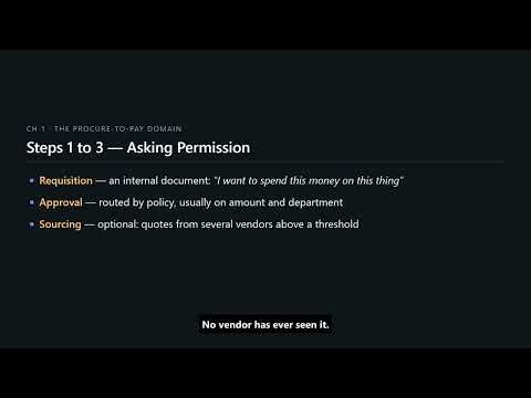 Blazor P2P #01 — The Process, End to End
