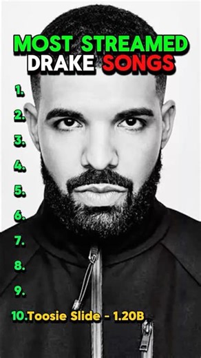 The MOST Streamed Drake Songs