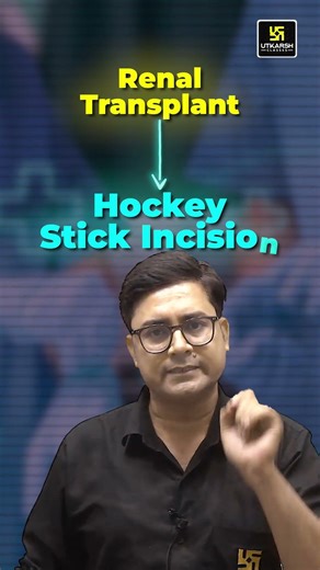 5 Major Procedures, 3 Incision Types #utkarshnursing #nileshsir