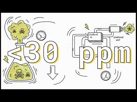 SAES-A-011 - Crude Oil Stabilization | Saudi Aramco Engineering Standard Explained #saes