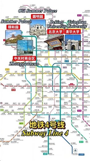 📍 Must-know Subway Line × Beijing Top Attractions#beijingtravel #travelguide #attractions
