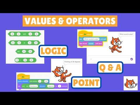 Scratch Tutorial with Skratchko | Values and Operators
