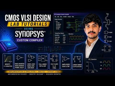 CMOS Full Adder Design Using Transistors | Synopsys Custom Compiler
