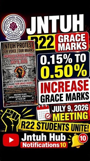 Jntuh R22 Grace Marks 0.15 To .50% Increase July 9 Meeting Jntuh Campus