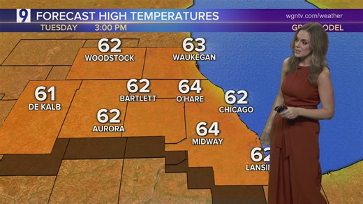 Tuesday forecast: Quiet weather arrives in Chicagoland, with stretch of cooler temps ahead as April turns to May
