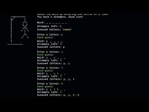 How I Built a Hangman Game Using Python (Full Explanation)
