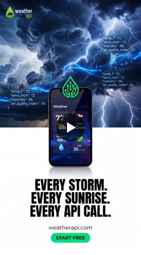 WeatherAPI for Developers: Real-Time Weather Data | WeatherAPI.com posted on the topic | LinkedIn