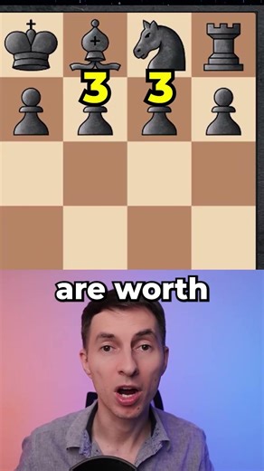 Simple TIP to know Good/Bad Exchanges in Chess