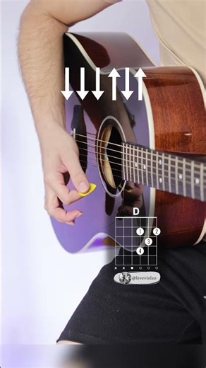 Bad Moon Rising - Creedence Clearwater Revival | Strumming Pattern