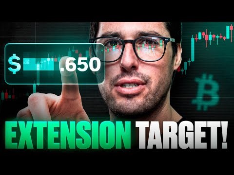 How Much Further Will Market Prices Extend?