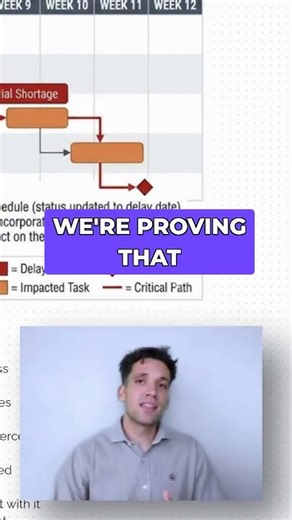 Project controls determine who wins construction disputes #construction #projectmanagement