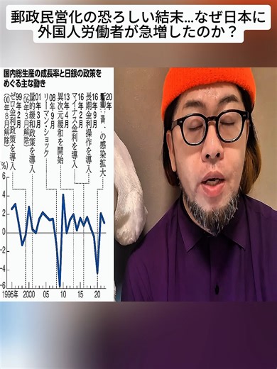 #政民営化の恐ろしい結末…なぜ日本に外国人労働者が急増したのか？#郵政民営化 #外国人労働者 #ニュース #日本の闇 #政治