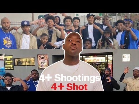 San Diego West Coast Crips Go On Shooting Rampage: 4+ Shootings 4+Shot 