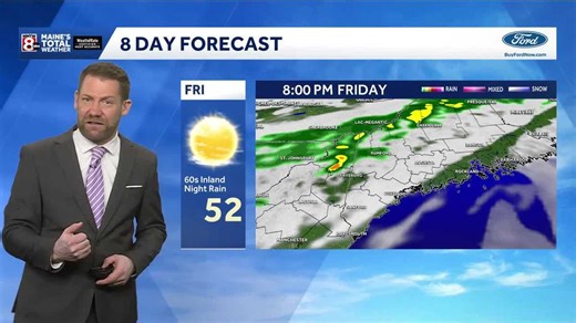 Tracking showers late Friday night