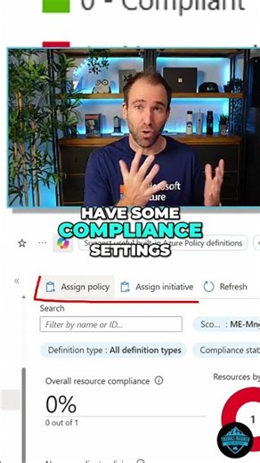 Azure Policy: Secure Your Machines & Initiatives! #shorts