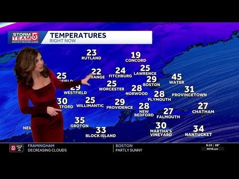 Video: Early clouds, gusty later in the day