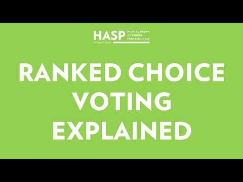 Ranked Choice Voting Explained