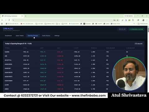Build Your Own Algo Trading Dashboard in Python 📊 Live Nifty + BankNifty Demo