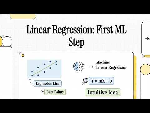 Linear Regression: First ML Step