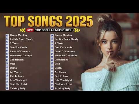 Trending Spotify Playlist 2026 | Top Hits English 2025–2026🧡 Best Pop Songs 2026 & TikTok Hits Mix