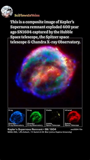 A Stellar explosion seen across the cosmos! #space #cosmicexploration #starexplosion #supernova